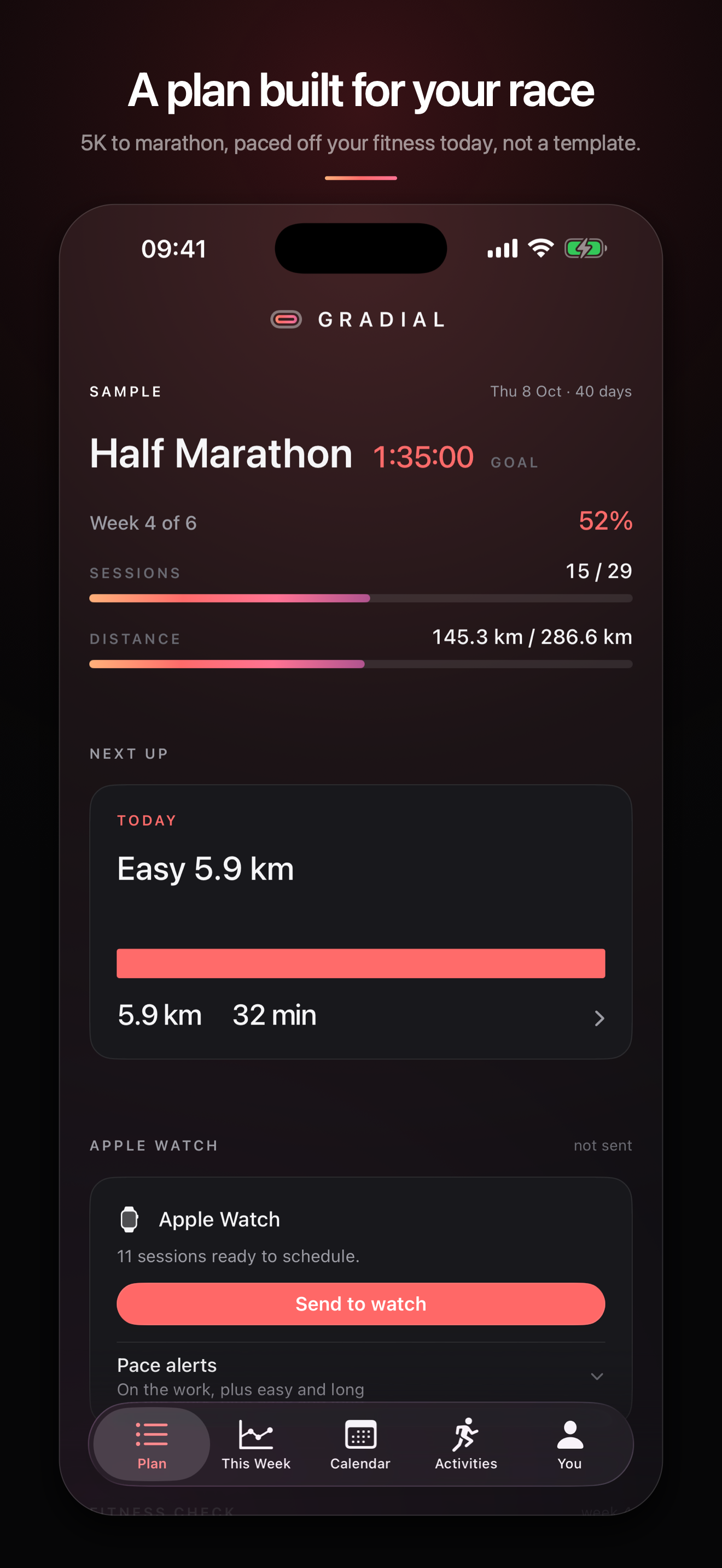 The Plan screen: a half marathon goal of 1:35:00, week 4 of 6, 52 per cent
                  complete, with today's easy 5.9 km session and an Apple Watch card ready to
                  send eleven sessions.