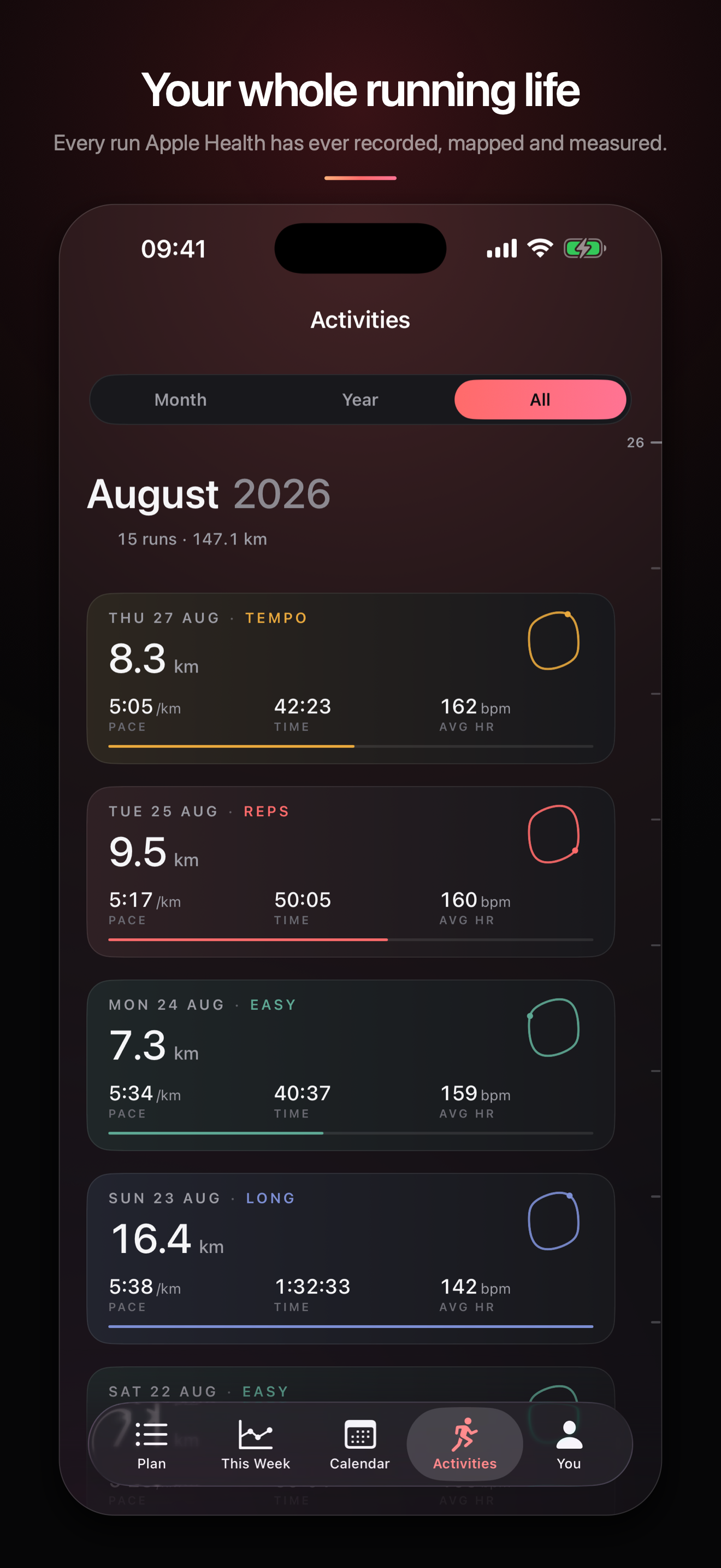 A list of recorded runs, each with distance, pace, time, average heart rate
                  and a small map of its route.